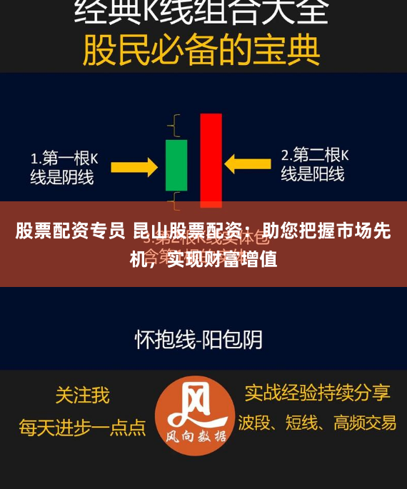 股票配资专员 昆山股票配资：助您把握市场先机，实现财富增值