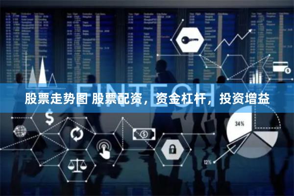 股票走势图 股票配资，资金杠杆，投资增益