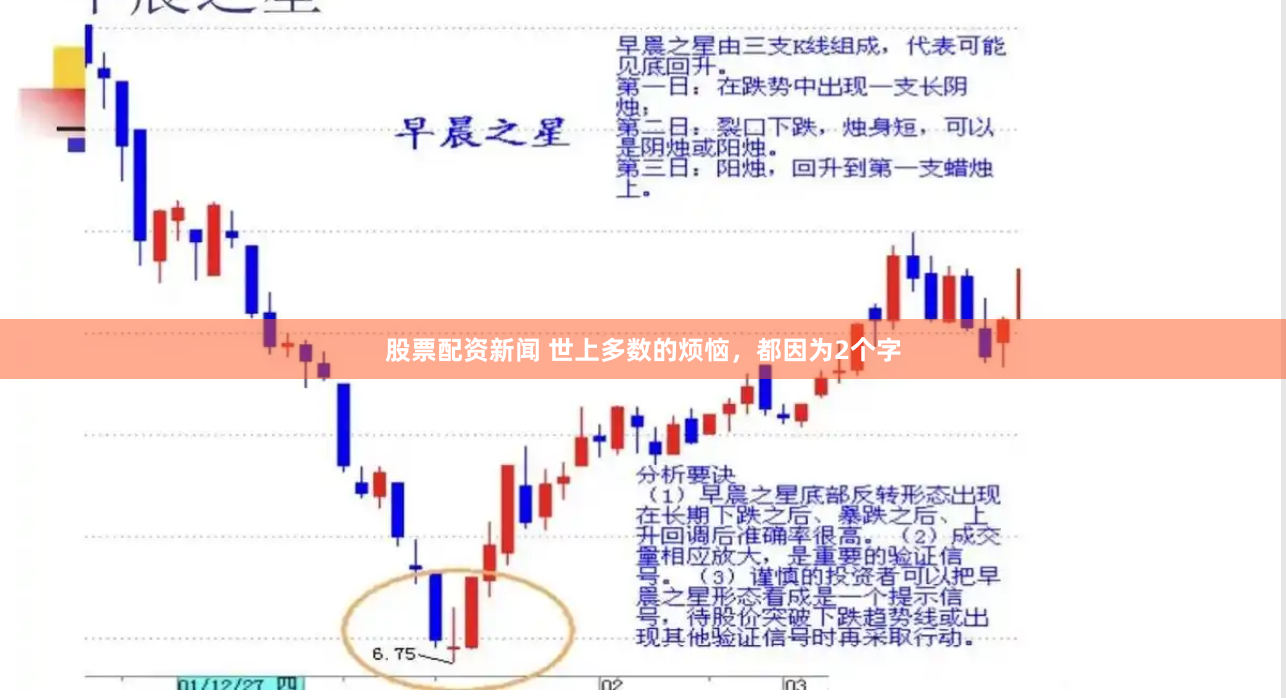 股票配资新闻 世上多数的烦恼，都因为2个字