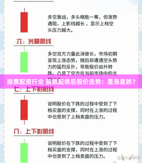 股票配资行业 股票配债后股价走势：是涨是跌？
