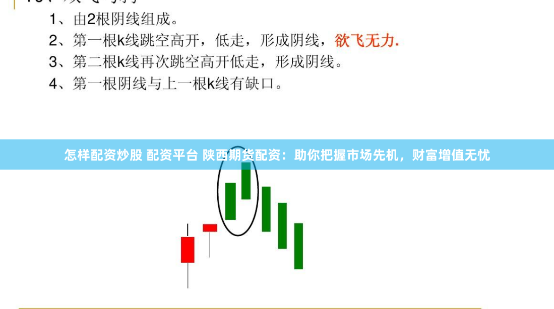 怎样配资炒股 配资平台 陕西期货配资:助你把握市场先机,财富增值无忧
